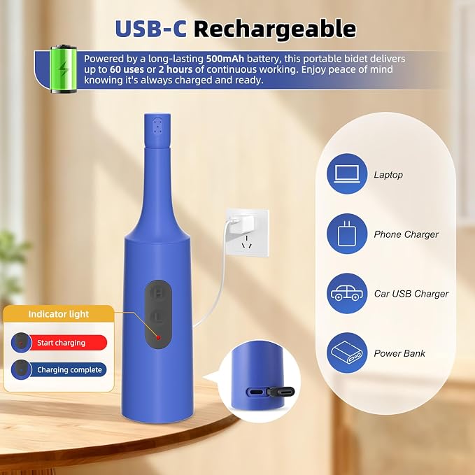 Hibbent Portable Bidet for Travel, High Pressure Electric Handheld Bidet Sprayer, 350-550ML Expandable Bottle for Personal Hygiene, USB-C Rechargeable Waterproof, Travel Sprayer for Women & Men, Blue - Image 7