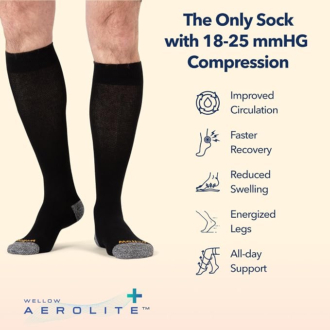 Aerolite+ Knee High Summer Compression Socks for Women & Men 18-25mmHg – Circulation Support & Swelling Relief for Travel, Nurses, Pregnancy – Breathable, Lightweight & Moisture-Wicking Bamboo - Image 3