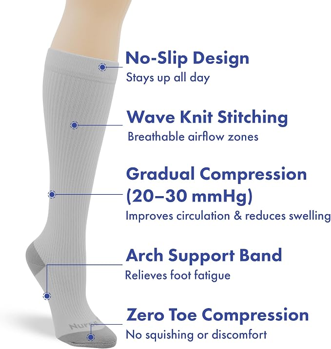 Compression Socks for Nurses - Women & Men - 20-30mmHg Graduated Compression, For Medical Staff, Athletes - 1 Pair - Image 3
