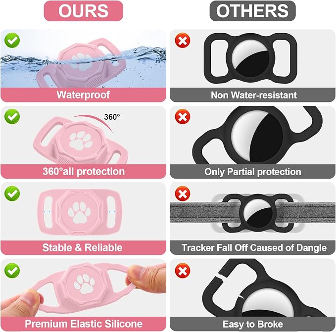 Smart Pet Tracker for Collar - Dog Tracker Pet Location Tracker with Holder | Real-Time Location, No Monthly Fee/ SIM Card, Work with Android Only (Not for IOS), Ultra-Slim, IP68 Waterproof Holder, Pink - Image 7