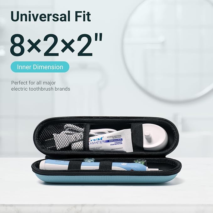 Nincha Compact Electric Toothbrush Travel Case, EVA Protective Storage Bag for Philips Sonicare/Oral-B, Waterproof Portable Carrying Case with Mesh Pocket & Elastic Bands (Cyan) - Image 2