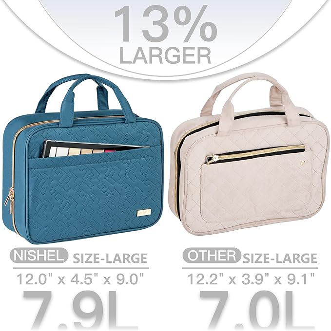 NISHEL Travel Toiletry Bag for women, Portable Hanging makeup Organizer | for Travel-Sized Shampoo, Conditioner, Brushes Set, makeup Accessories, Large Size, Lake-Blue - Image 3