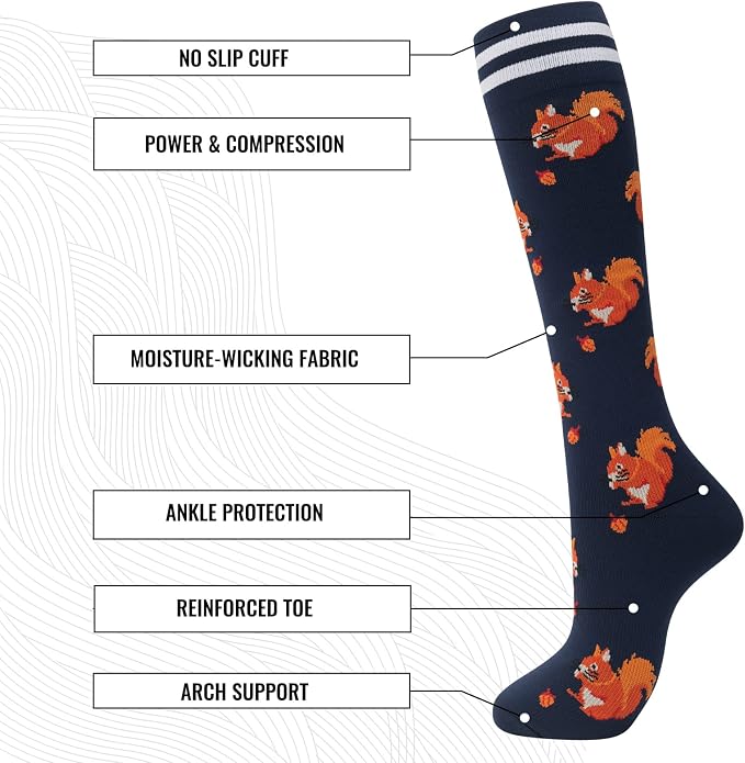 fenglaoda Compression Socks for Women Men 3 Pairs Graduated Compression Support Circulation Socks for Nurses - Image 3