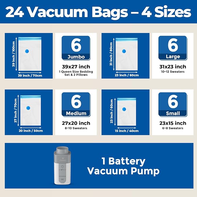 ETENWOLF 24 Combo Vacuum Storage Bags for Travel with Wireless Pump | Vacuum Seal Bags for Clothing Travel, Compression Packing Bags for Clothes and Blankets, Space Saver Bags in Carry-On Sizes - Image 2