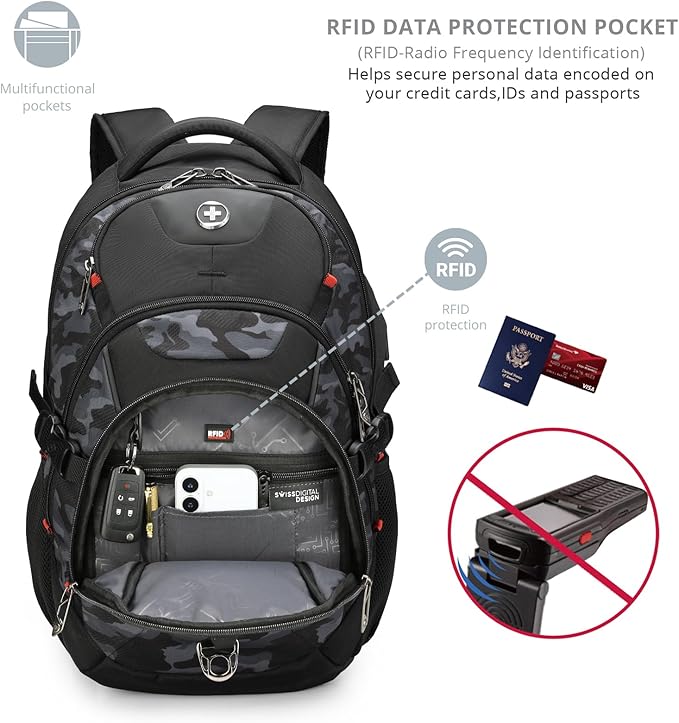 Swissdigital Design Laptop Backpack with USB Charging Port, Travel Backpack Fits 15.6 inches Computer, 31L College School Backpack for Men, Gray Camo | SD803-91 - Image 3