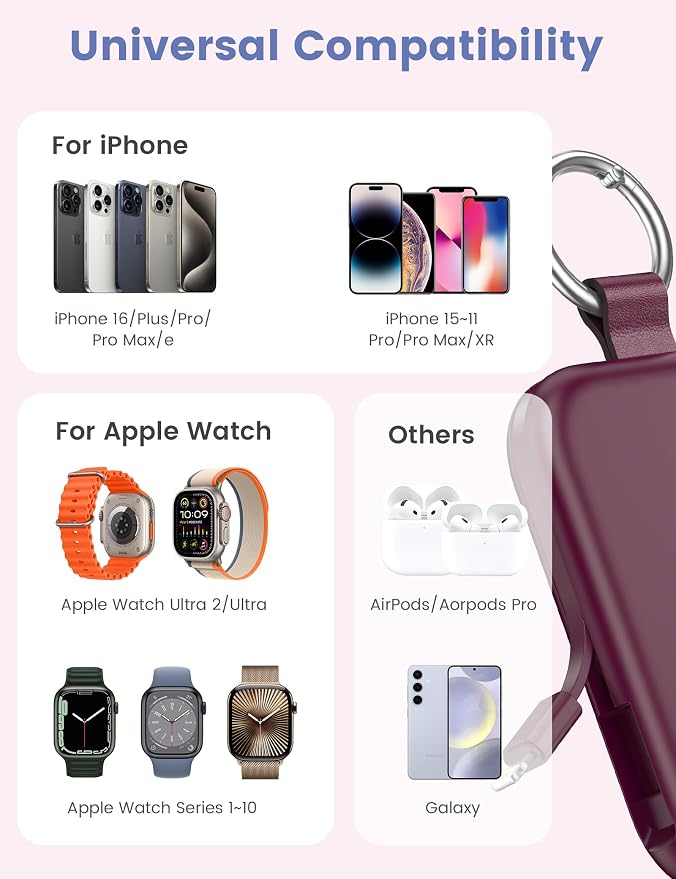 RORRY CharmGo Portable Charger, 5000mAh Portable Charger Power Bank | Built-in Cables,Travel Keychain Battery Pack Essentions for Apple Watch 1~11 Series/Ultra/SE & iPhone Air/17/16/15/14/13/12 - Image 2