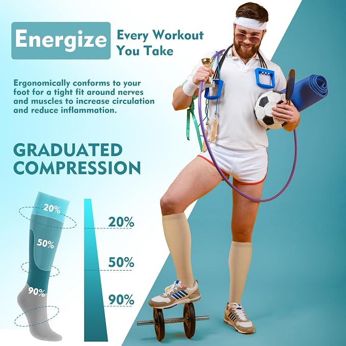 Compression Socks for Women & Men 6 Pairs | 20-30 mmHg Breathable & Moisture-Wicking Comfortable & Skin-Friendly Knee High Support Socks for Nurse, Travel, Pregnancy - Image 4