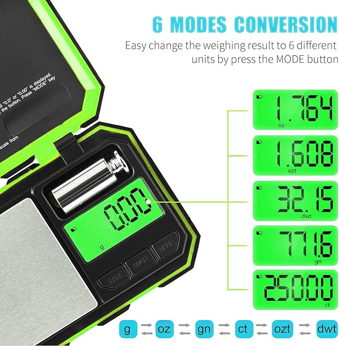 Fuzion Digital Pocket Scale, 200g x 0.01g Gram Scale High Precision | Mini Jewelry Scale with 50g Calibration Weight, 6 Units Ounces Grains, Tare Function for Jewelry, Coin, Powder, Food - Image 4