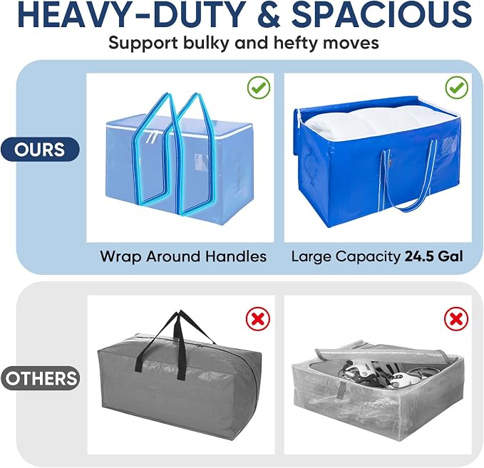 BALEINE 4-Pack Oversized Moving Bags with Reinforced Handles, Heavy-Duty Storage Tote for Clothes, Moving Supplies (Royal Blue, 4-Pack) - Image 4