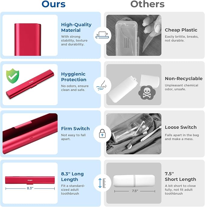 Aluminum Toothbrush Travel Case, Portable Travel Toothbrush Holder, Durable Manual Toothbrush Box Container for Traveling, Bathroom, Camping, Business Trip-Red - Image 3