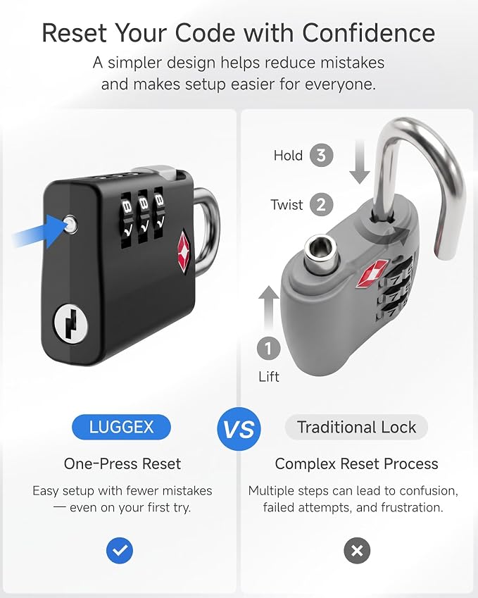 LUGGEX TSA Locks for Luggage, Luggage Locks TSA Approved (Black,4) | One-Button Reset & Cut-Resistant Combination Lock in Gift-box, Gym Lock & Suitcase Lock for Travel,Bag,Case - Image 5