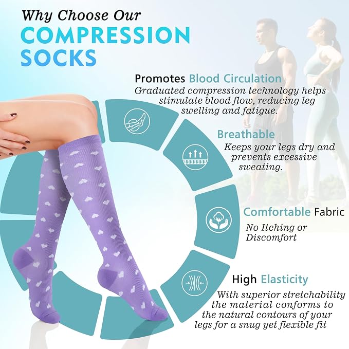 Compression Socks for Women & Men 6 Pairs | 20-30 mmHg Breathable & Moisture-Wicking Comfortable & Skin-Friendly Knee High Support Socks for Nurse, Travel, Pregnancy - Image 2