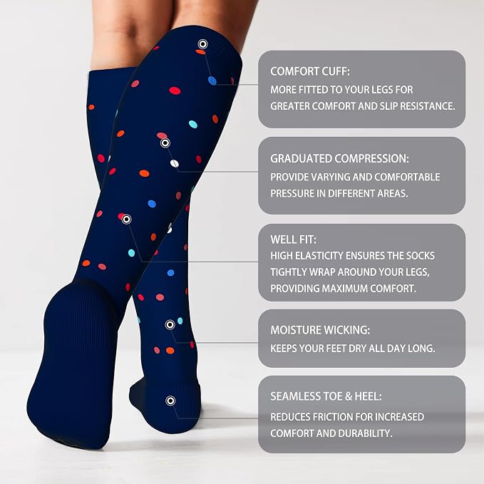 LEVSOX Cotton Compression Socks for Women&Men 20-30mmHg Knee High Cute Support Sock for Nurses Pregnancy Travel - Image 2