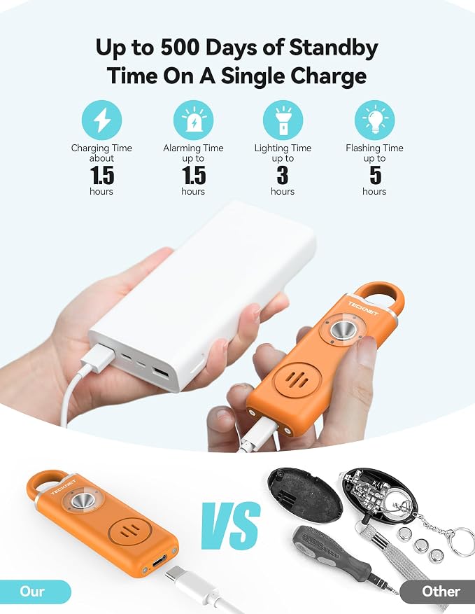 TECKNET Rechargeable Personal Safety Alarm for Women, 130dB Self Defense Keychain Alarm with SOS Strobe Light, Low Battery Notice, Loud Siren Safety Keychain for Girls Kids Elderly - Orange - Image 4