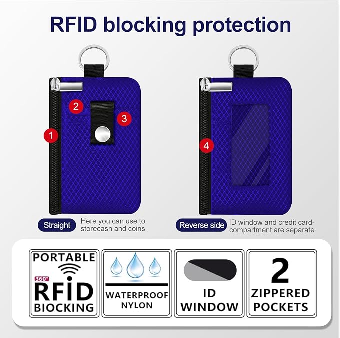 Minimalist RFID Blocking Small Wallet with ID Window,WaterResistant Zip Id Case Wallet with Lanyard Keychain for Cards,Cash,Travel,Women,Men (Sapphire Blue) - Image 2