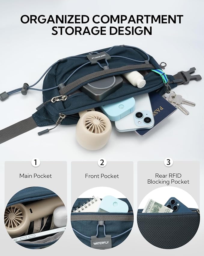 WATERFLY Small Fanny Pack RFID Blocking Travel Hiking Crossbody Waist Bag | Anti-theft design, Water resistant, Lockable zipper, Hidden rear pocket, Lightweight hip belt bag, EDC Running, Cycling, Gym - Image 6