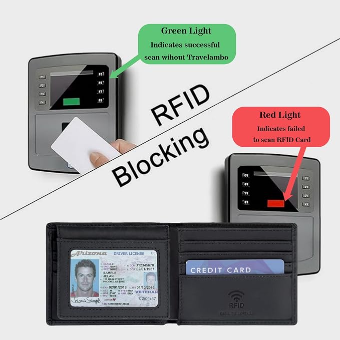 Travelambo Genuine Leather Wallet for Men with Gift Box - Handmade Bifold Stylish - Mens Wallets Rfid Blocking with 2 ID Windows - Image 3