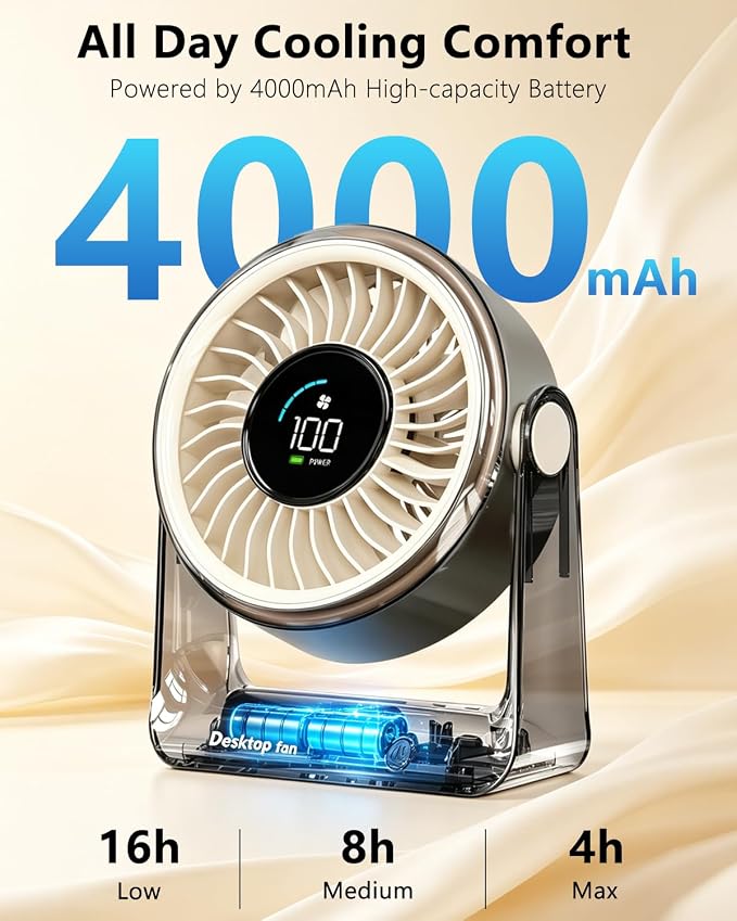 Desk Fan USB Rechargeable, Portable Small Desktop Fan with 6 Speeds Digital Display, 360° Rotation Quiet Table Fan, 4000mAh Battery Powered Fan for Bedroom Home Office Travel, White - Image 5