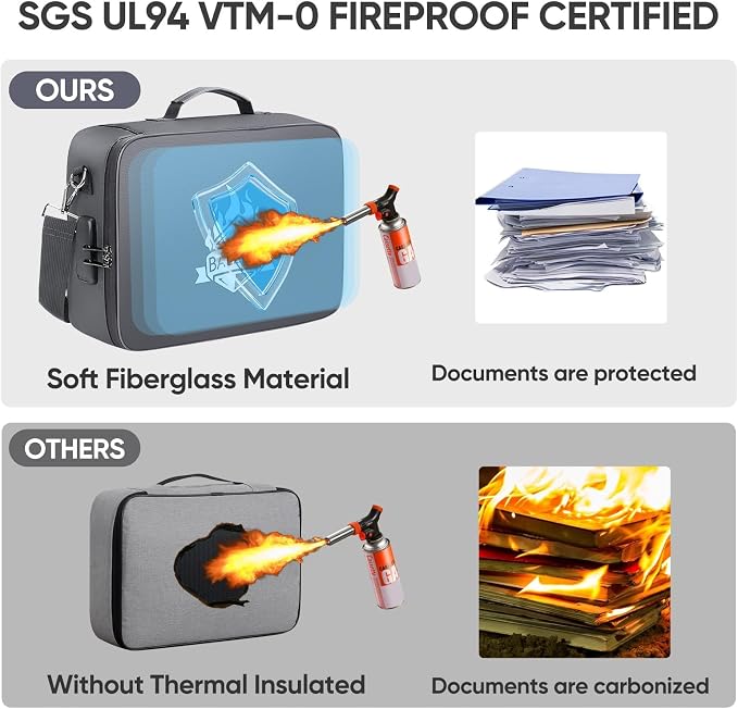 BALEINE Fireproof Document Box with Lock, Portable Fireproof Document Bag Waterproof Fire Proof File Boxes for Documents, File Organizer Box for Important Paperwork (Gray, 15''x11''x4'') - Image 6