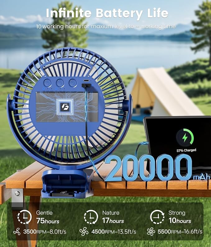 8" Clip on Fan, 20000mAh Rechargeable Fan Battery Portable, Strong Airflow | 3 Speeds, USB Fan Small Desk Fan Personal Quiet Fan for Office, Stroller, Bedroom, Camping, Gifts for Men, Blue - Image 2