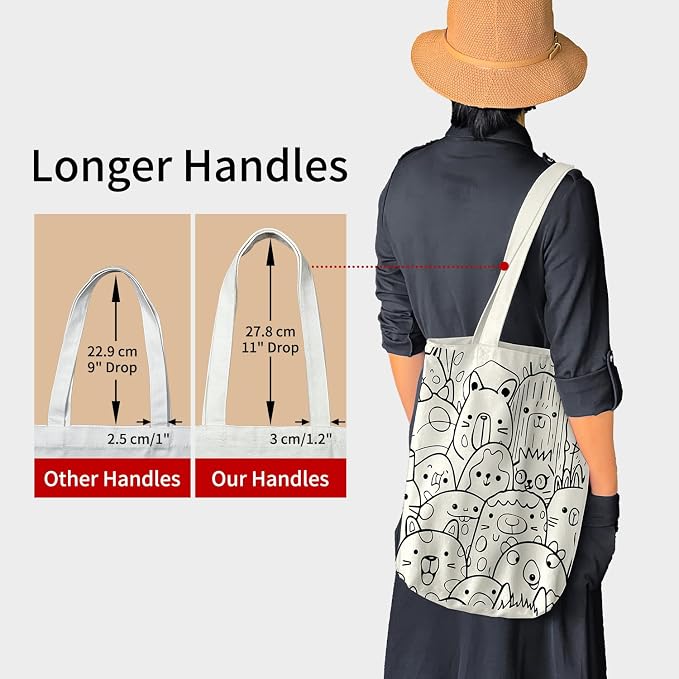 itgowisa Canvas Tote Bag for Women, Tote Bag with Zipper Inner Pocket, Zippered Canvas Bag for Shopping Work Grocery Everyday - Image 7