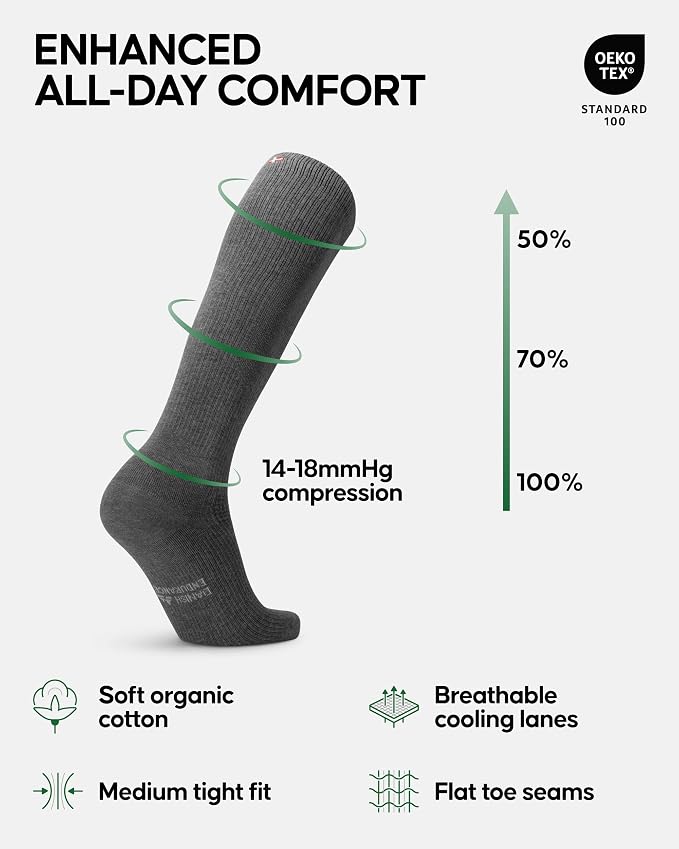 DANISH ENDURANCE Light Compression Socks, 14-18 mmHg, 1 & 3-Pack | Light Compression Socks, Organic Cotton Blend, 14-18 mmHg Graduated Support for Work, Travel & Everyday Comfort, Unisex - Image 2