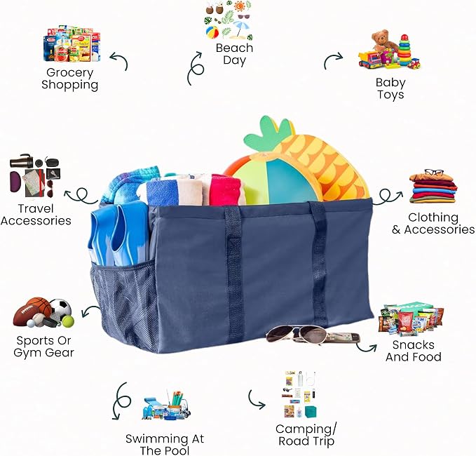 Extra Large Utility Tote Bag - Oversized Collapsible Reusable Wire Frame Rectangular Canvas Basket With Two Exterior Pockets For Beach, Pool, Laundry, Car Trunk, Storage - Navy Blue - Image 3