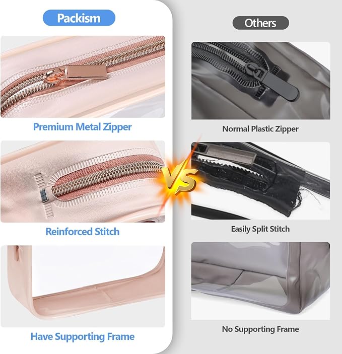Clear Makeup Bag Foldable - TSA Approved Toiletry Bag for Travel | Metal Zipper, Reinforced Seam, Water Resistant, Medium for Carry-on, Large for Checked Luggage, for Car Storage Organizer - Image 4
