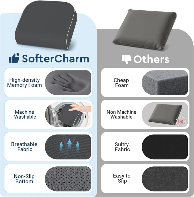 Seat Cushion, Memory Foam Office Chair Cushion, Gray, Large | Office Desk Accessories, Butt Pillow for Long Sitting Sciatica, Coccyx, Tailbone, Hip Pain Relief - for Home, Car, Airplane - Image 5