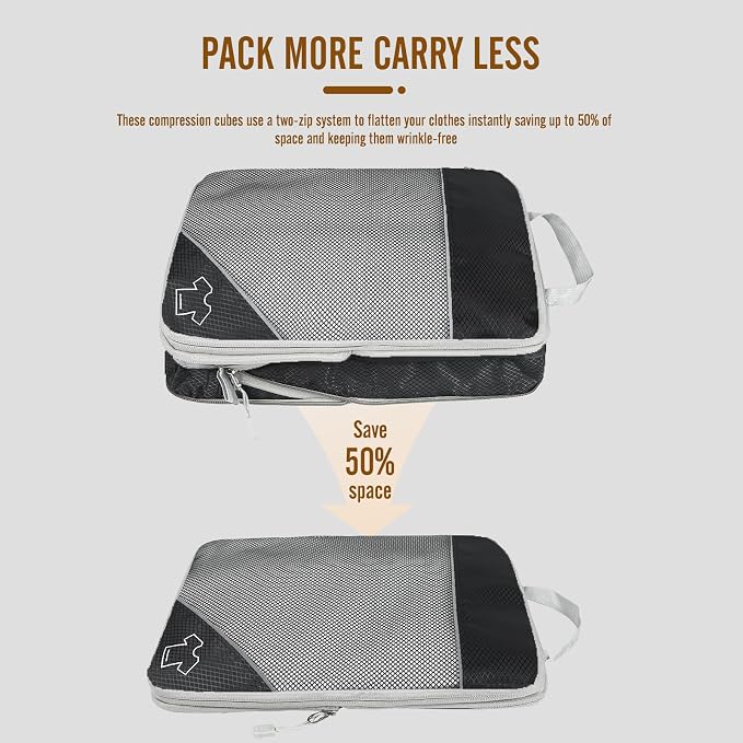 8 Set Compression Packing Cubes for Travel, Expandable Luggage Organizer with Shoe Bag & Laundry Bag - Lightweight Suitcase & Backpack Travel Essentials (Black) - Image 3