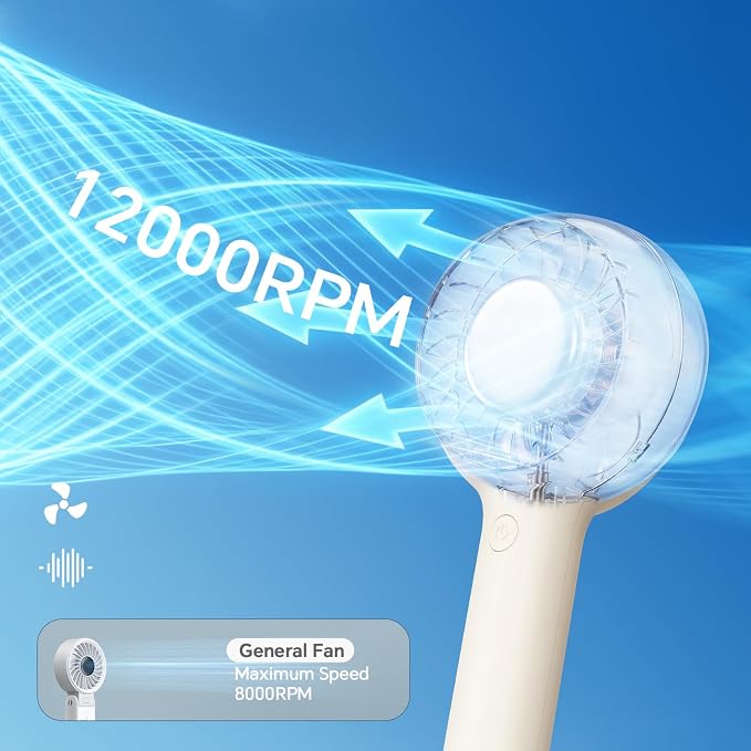 ZOZOO Portable Fan, USB Rechargeable 5 Speed Handheld Fan,LED Display &High Power Motor Table Fan, 2 IN 1 Quiet Strong personal fans for Travel,Camping,Beach Concert (White) - Image 2