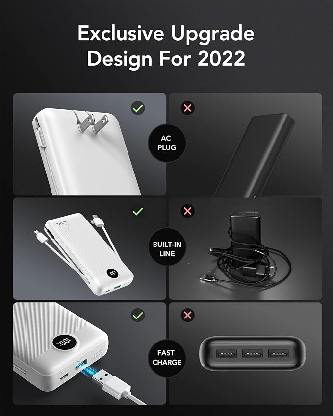 VRURC Power Bank 20000mAh, Fast Charging Portable Charger USB C,4 Output 2 Input Travel Essentials Charging Bank Equipped with LED Display,Built-in Wall Plug and Cables,Phone Charger Battery,White - Image 5