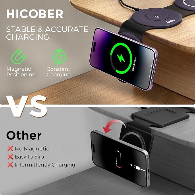 HICOBER 3-in-1 Wireless Charging Station for iPhone, Watch, AirPods, Purple | Charge 3 devices at once, foldable, case-friendly and ready for travel - Image 3