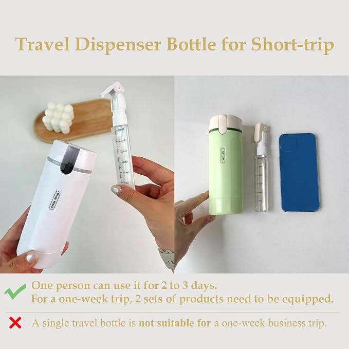 4 in 1 Travel Dispenser Bottle, Leak Proof Refillable Travel Toiletry Containers, Travel Bottles Set Meets TSA 3-1-1 Requirements for about 3 Days Business Trip (Per Person), 4 x 30ml, Green - Image 2