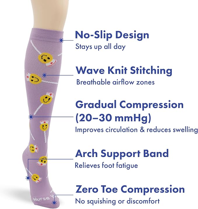 Compression Socks for Nurses - Women & Men - 20-30mmHg Graduated Compression, For Medical Staff, Athletes - 1 Pair - Image 3
