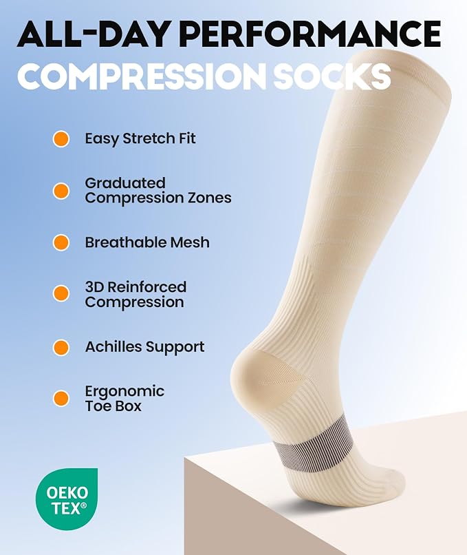 RUIXUE Compression Socks Women Men, All-Day Comfort 20-30mmHg Circulation Support for Nurse Travel Flying Daily Running Sports Use - Image 5