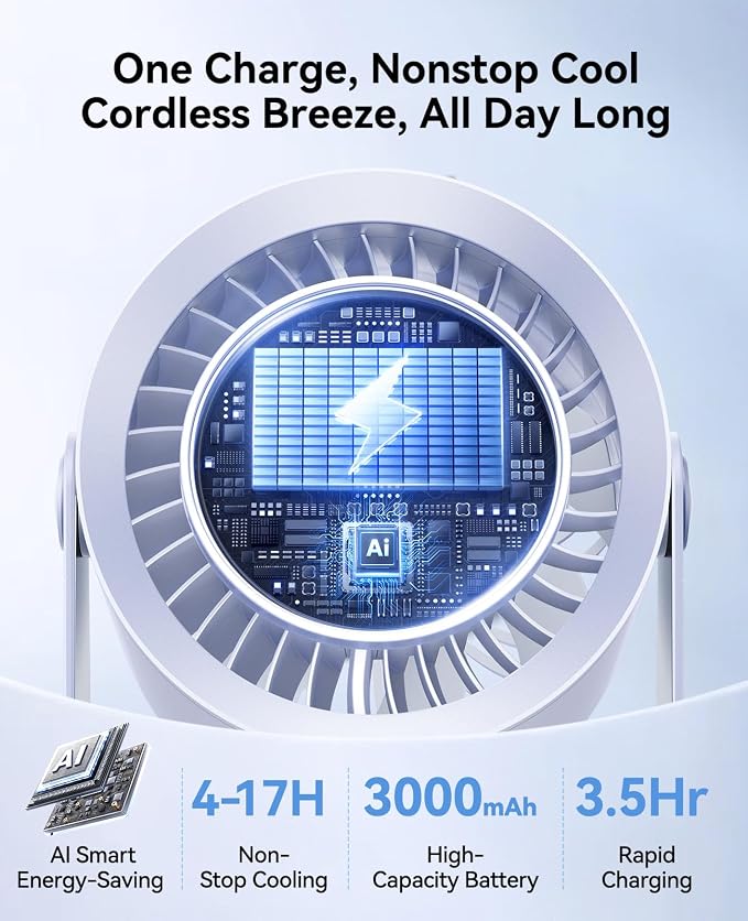DIGIX Portable Desk Fan, 100 Speeds, 360° Rotation, USB Rechargeable | Quiet LED Display Table Fan with Wall Mount Design. Small Personal Cooling Fans for Home, Bedroom, Office & Travel, Blue - Image 5