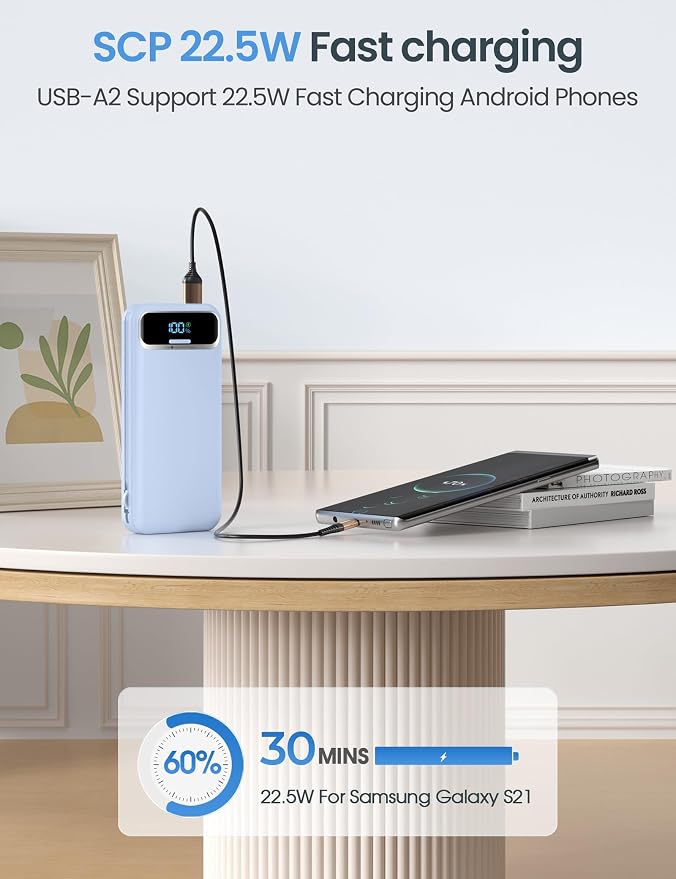 aonidi Portable Charger 12000mAh with Built-in Cables&AC Wall Plug, Blue | PD20W USB C Fast Charging,LED Display External Travel Power Bank,TSA approved Battery Pack for All iPhone,Samsung,Android - Image 6