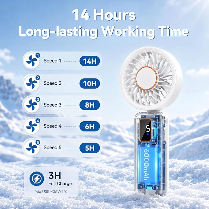 Handheld Fan, 5 Speed & 14H Cooling Time Portable Fan, 6000mAh USB Rechargeable Mini Fan with LED Display, Powerful but Quiet, Foldable Desk Fan, Lanyard for Neck Fan, Personal Fan for Travel/Office - Image 4