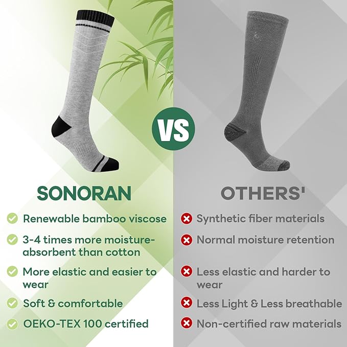SONORAN Bamboo Viscose Compression Socks for Women & Men (3 Pairs) 15-20 mmHg Knee High Support for Nurses, Travel, Pregnant - Image 3