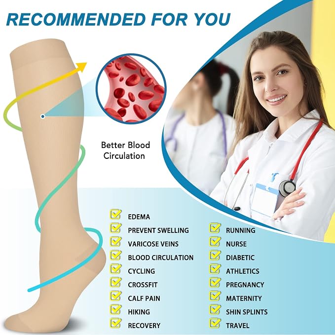SunFeeling Compression Socks for Women & Men Circulation (3 Pairs) - Best Support for Athletic Running Nurses Recovery Travel - Image 5