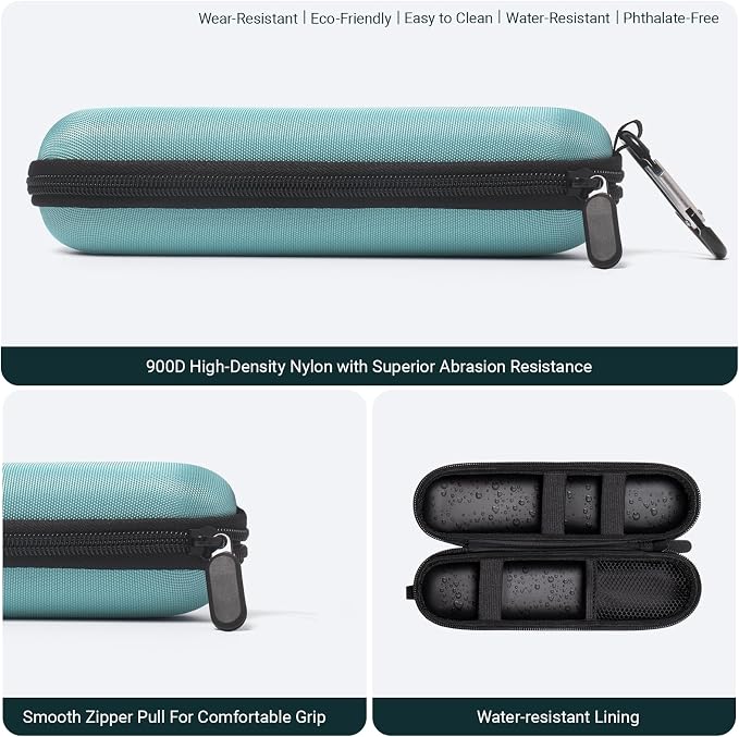 Nincha Compact Electric Toothbrush Travel Case, EVA Protective Storage Bag for Philips Sonicare/Oral-B, Waterproof Portable Carrying Case with Mesh Pocket & Elastic Bands (Cyan) - Image 4