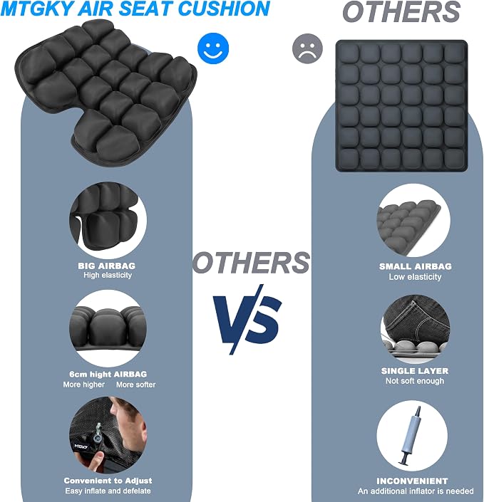 Travel Cushion for Airplane,Portable&Adjustable Air Seat Cushion,Inflatable Cushion for Travel,Coccyx Tailbone Pain Relief Chair Pad - Image 6