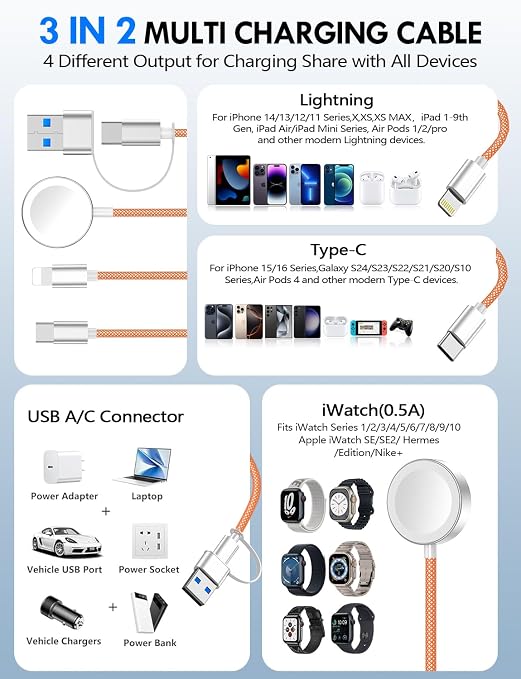 2Pack Travel Essentials for Apple Watch Charger,3-in-2 Multi Charging Cable | Cruise Vacation Camping Essentials for iPhone Charger,Type C/Lightning for iWatch,iPhone 17-12,Xbox Series X&S-4FT Gray - Image 2