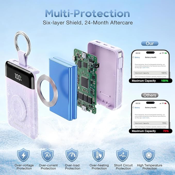 10000mAh Portable Charger,22.5W Power Bank&iWatch Charger,Purple | LED Display,Built-in Cables,Super Fast Charging,Travel Keychain Battery Pack for iPhone 17/16/15/14/13/12,Apple Watch Series - Image 9