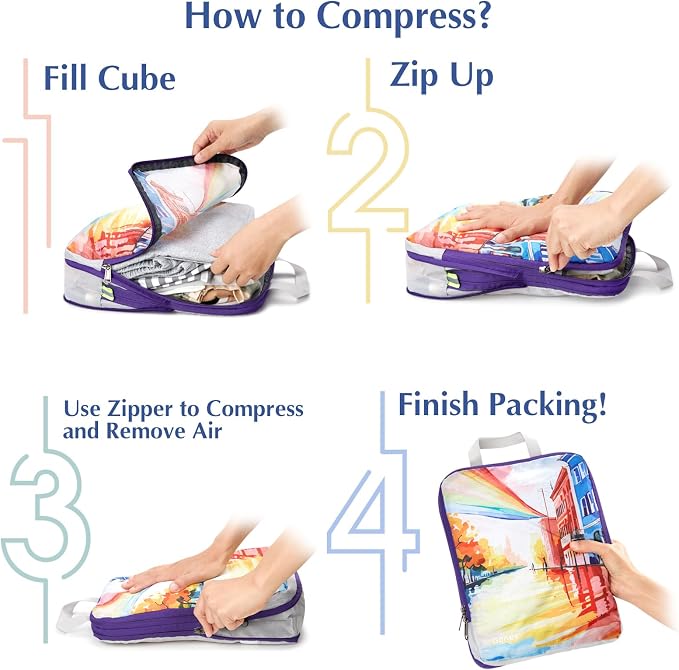 Gonex 4-Piece Compression Packing Cubes, Expandable Travel Organizers | Unique Printed Design, Ripstop Fabric, Double-Zip Compression, Carry-On Friendly, Lightweight - Image 6