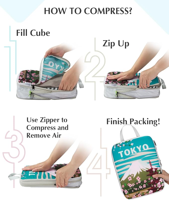 Gonex 6-Piece Compression Packing Cubes with Shoe & Laundry Bags | Unique Printed Design, Ripstop Fabric, Double-Zip Compression, Carry-On Friendly, Lightweight - Image 7