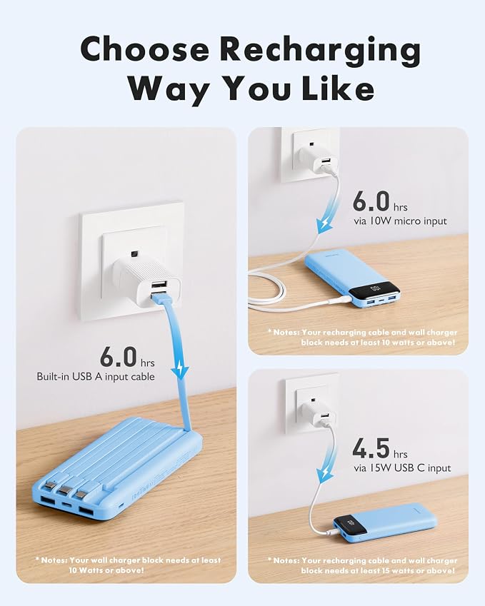 charmast Power Bank Portable Charger with Reinforced Built-in 4 Cables | 3A Fast Charging,10000mAh,6 Outputs 3 Inputs,Travel Essentials,TSA Compliant,LED Display,compatible with iPhone Samsung Moto - Image 4