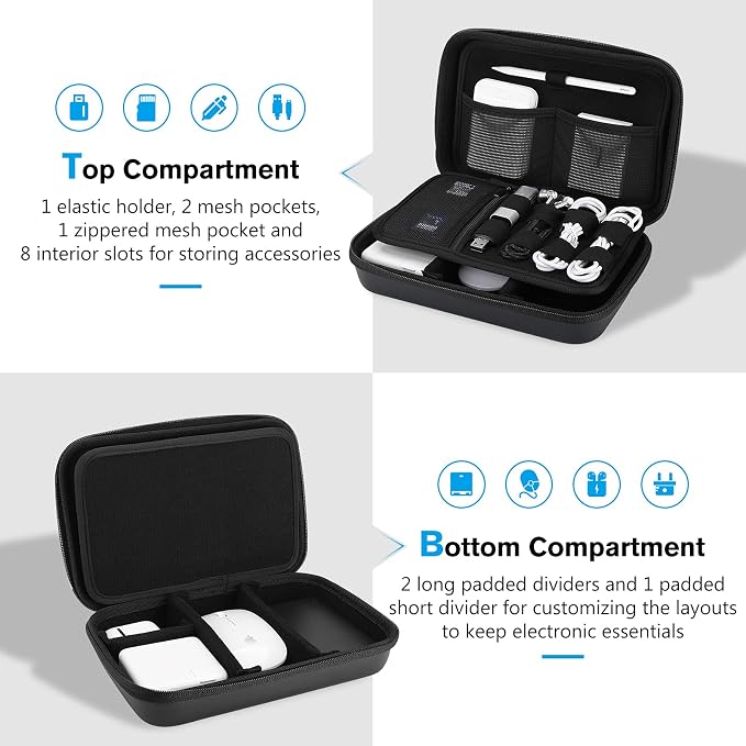 ProCase Hard Travel Electronic Organizer Case for MacBook Power Adapter Chargers Cables Power Bank Apple Magic Mouse Apple Pencil USB Flash Disk SD Card Small Portable Accessories Bag - Image 3
