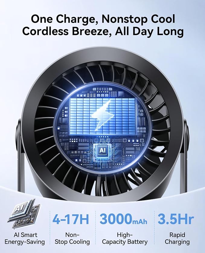 DIGIX Portable Desk Fan, 100 Speeds, 360° Rotation, USB Rechargeable | Quiet LED Display Table Fan with Wall Mount Design. Small Personal Cooling Fans for Home, Bedroom, Office & Travel, Black - Image 5